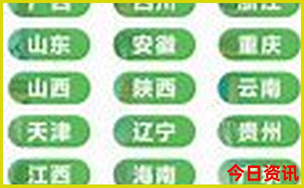 儿童必去的旅游景点